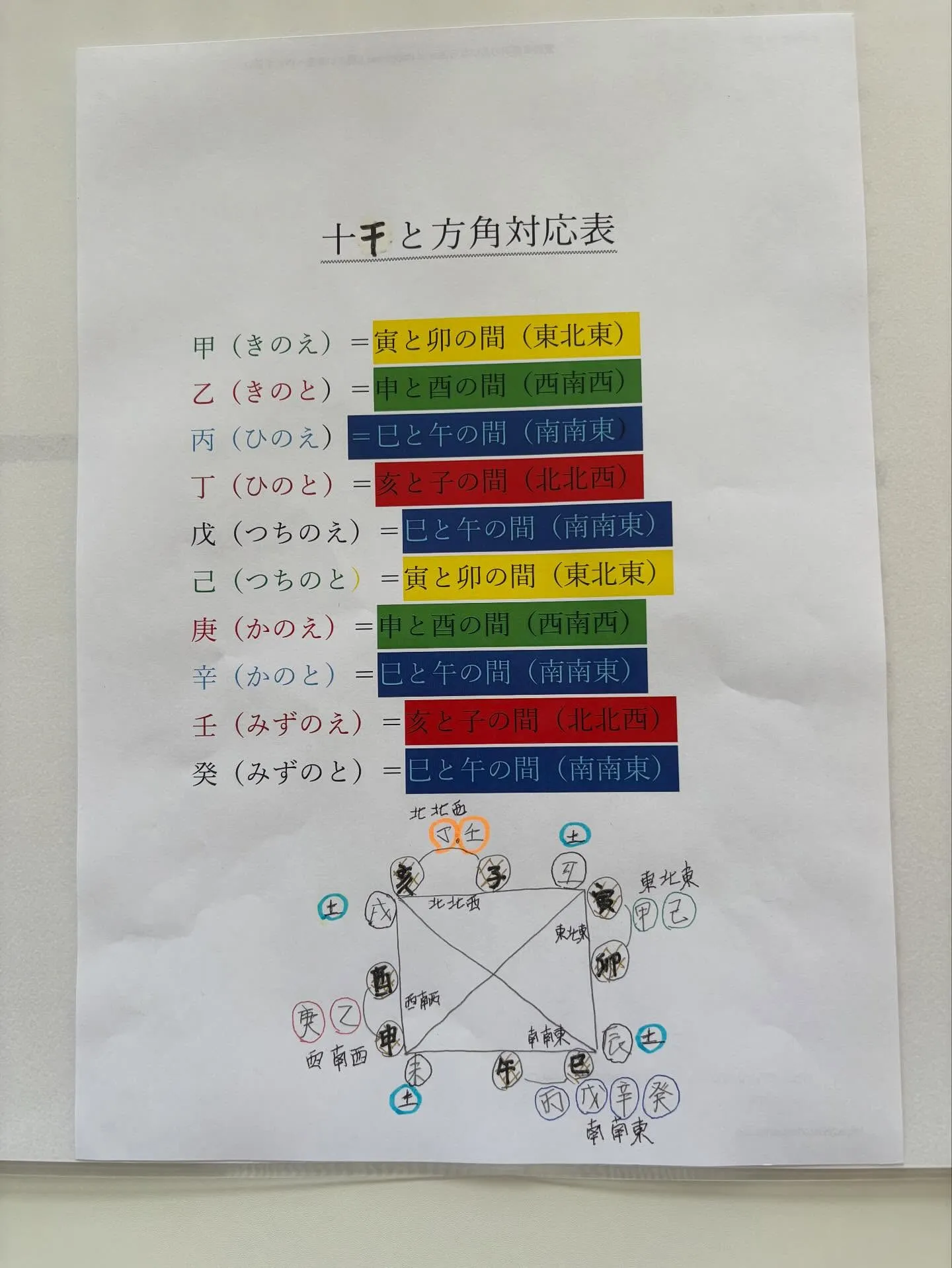湿気が高い日が続きますね。